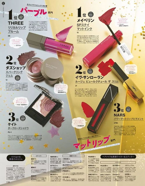 2018日本国宝级化妆品排行榜，你的美容包不可或缺的经典选择