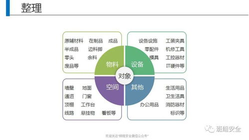 5S管理落地难？试试这个趣味游戏，让全员参与不再难