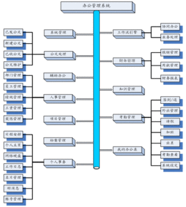 商品质量管理 从理论到实践的全面指南
